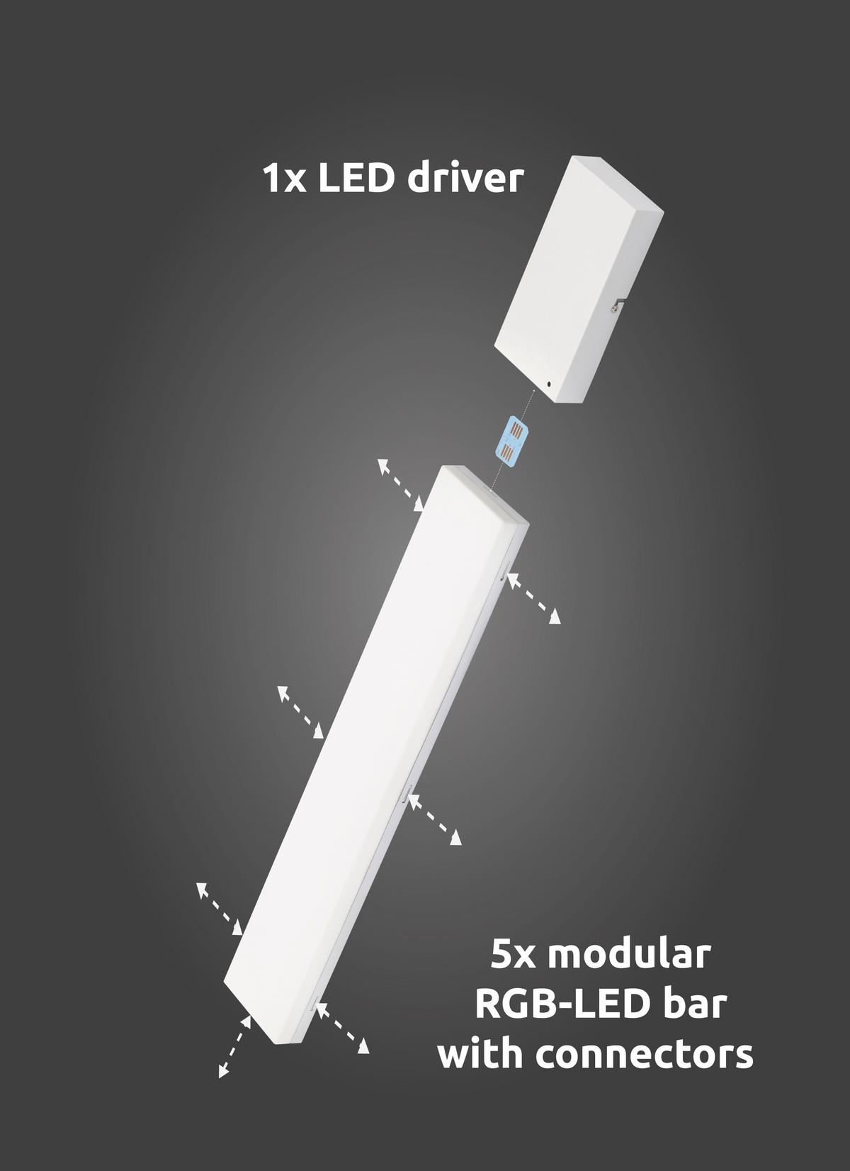 LED-Wandleuchte 41565-5 - Weiß, KONVENTIONELL, Kunststoff/Metall (60/10/3cm) - Globo