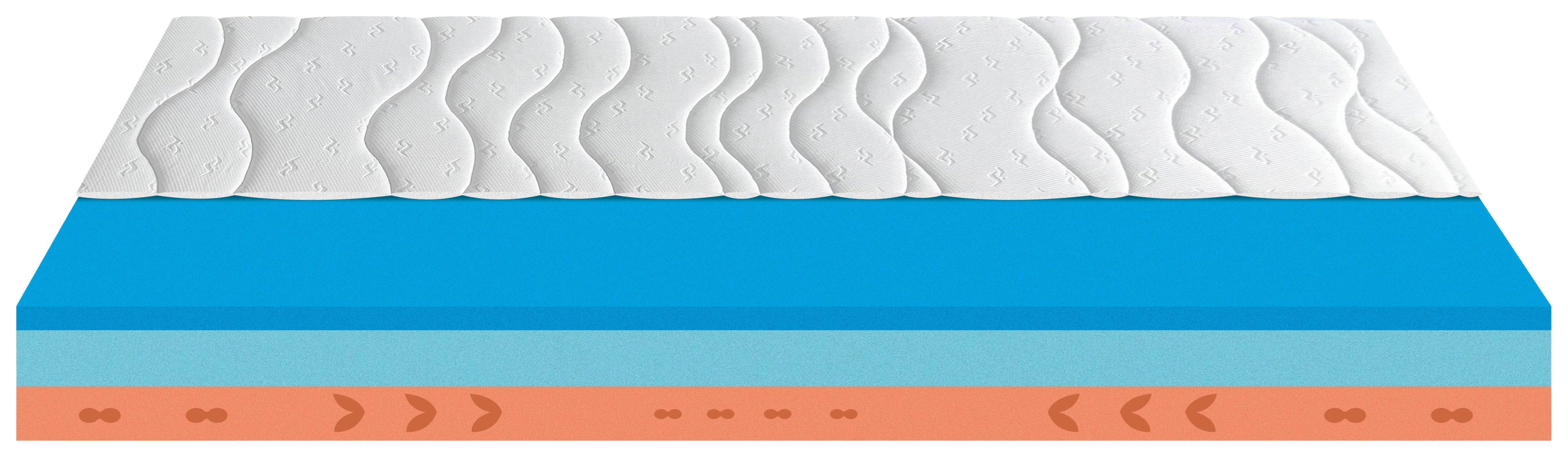 Matrace MEMORY ELASTIC 90/200cm, H2 - bílá, textil (90/200cm) - Materasso