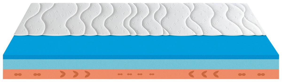 Matrace MEMORY ELASTIC 140/200cm, H2 - bílá, textil (140/200cm) - Materasso
