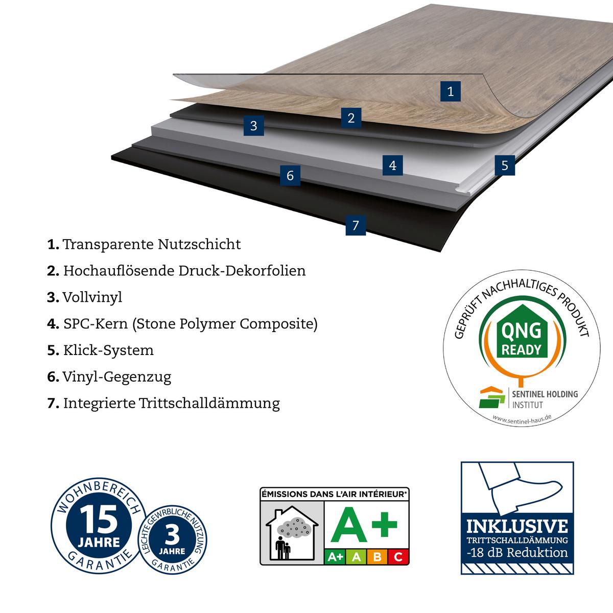 Designboden Eichefarben /Hellbraun Landhausdiele Stärke 6,5mm - Hellbraun/Eichefarben, Basics, Kunststoff (152.4/22.8/0.65cm)