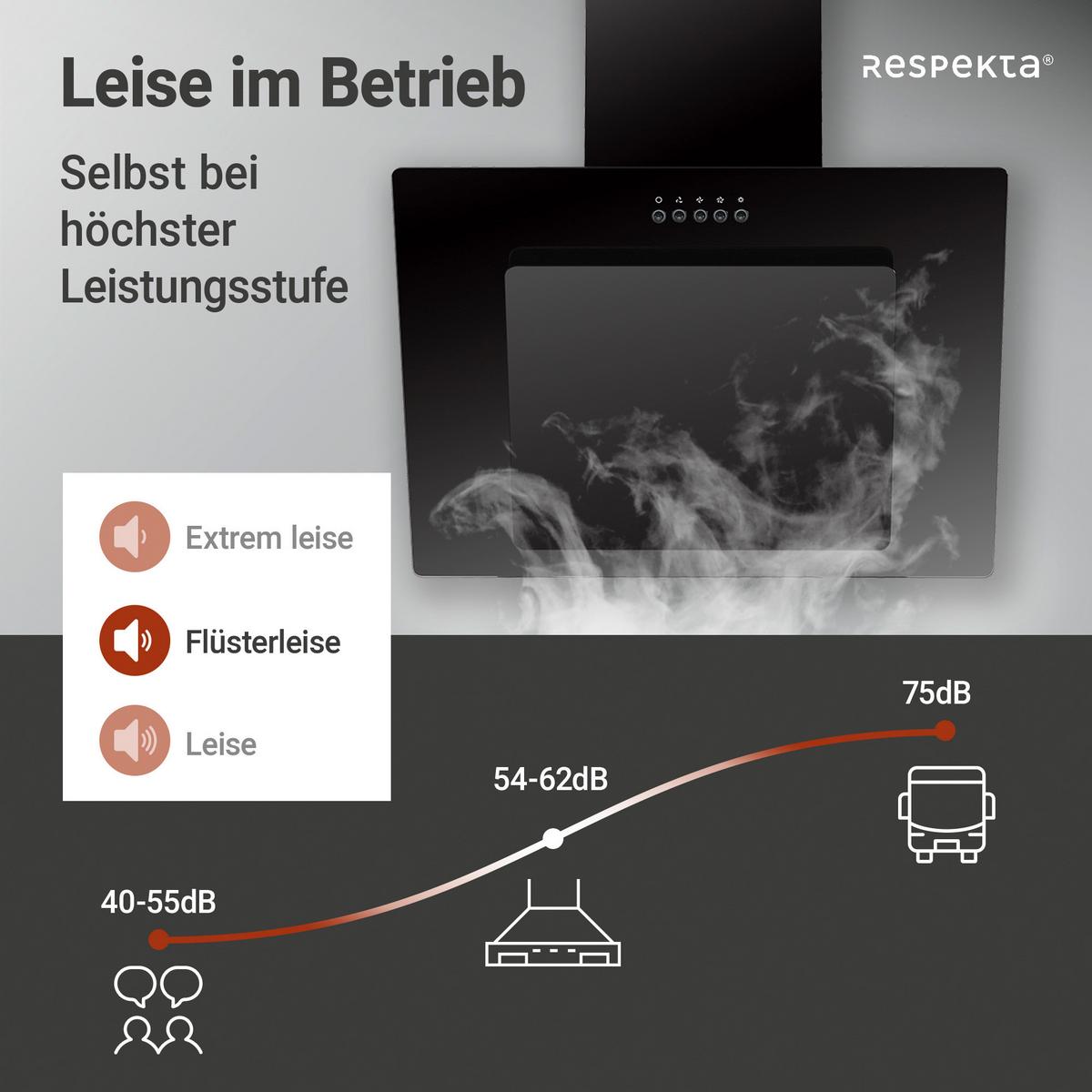 Dunstabzugshaube Respekta Bxh 59,8 X 72,7-110, 7 Cm - Schwarz, Trend, Glas/Metall (59,8/72,7-110,7/30,5cm) - Respekta