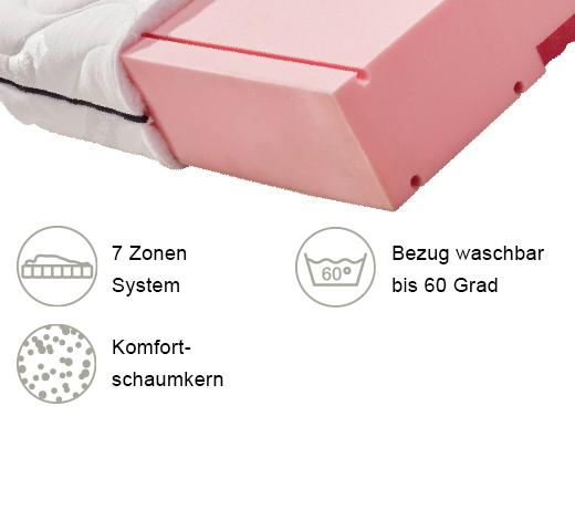 Komfortschaummatratze Comfort H2 140x200cm - Weiß, MODERN, Textil (140/200cm) - Primatex