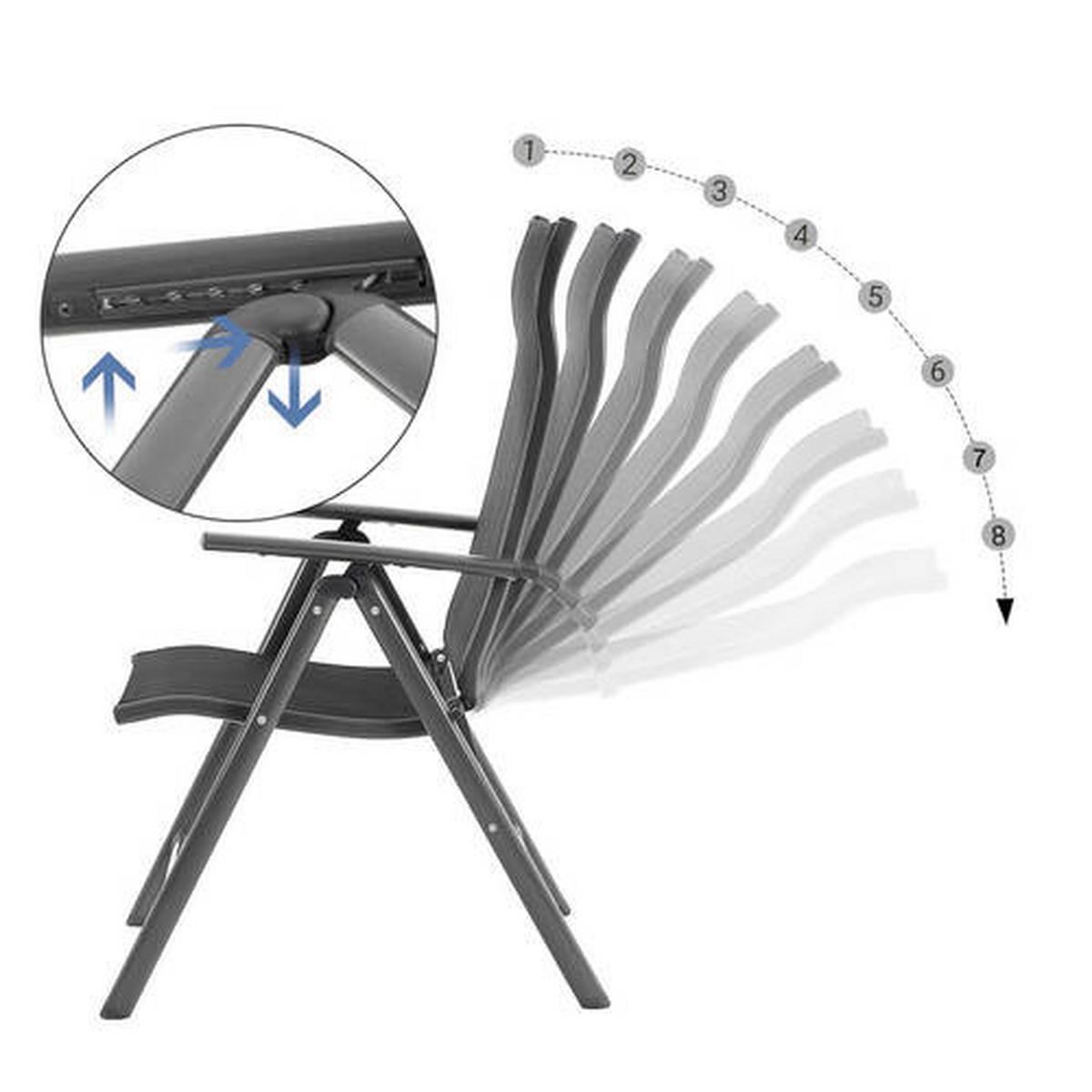 Campingsessel 2-tlg. Set, Klappbar, Schwarz, B: 70cm - Schwarz, Basics, Textil/Metall (70/106/56cm) - Modante