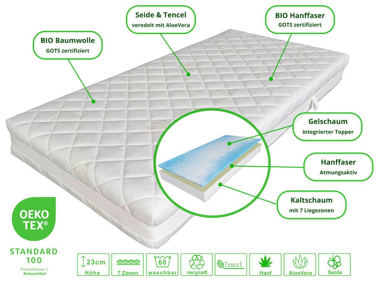 Hanfmatratze Hempysleep mittelfest 200x100 - Textil (200/100cm)