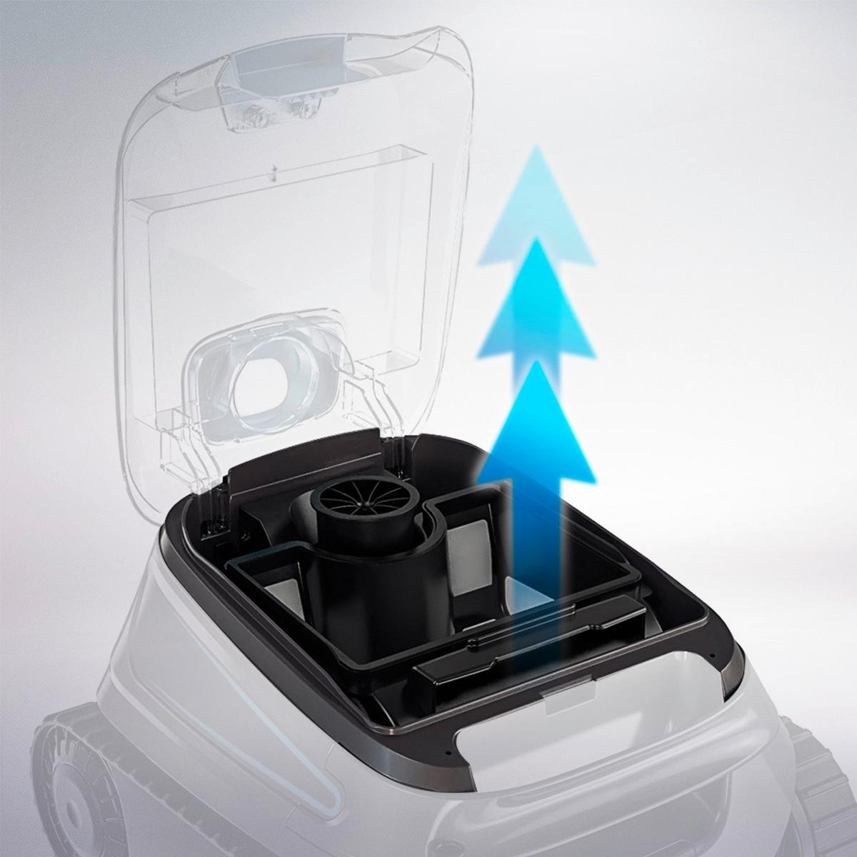 Poolroboter Cnx 2020 - KONVENTIONELL (43/40/30cm) - Gre