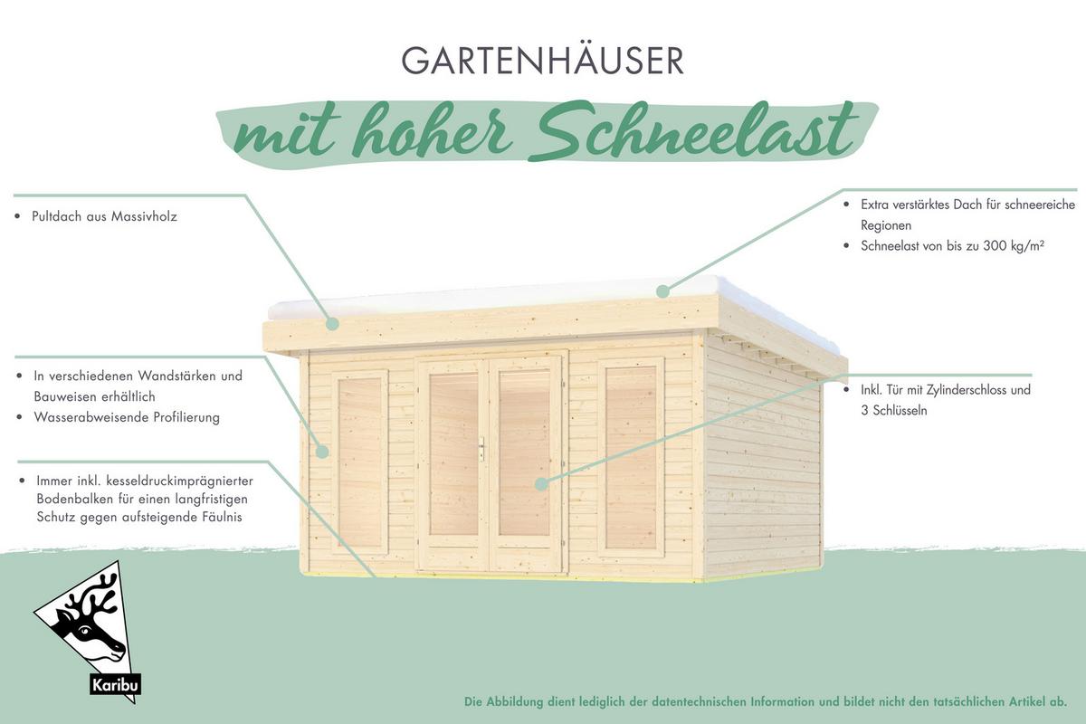 Gartenhaus Gamlitz 3 39875 Gamlitz 3 - Fichtefarben, Basics, Holz (297/2,25/237cm)