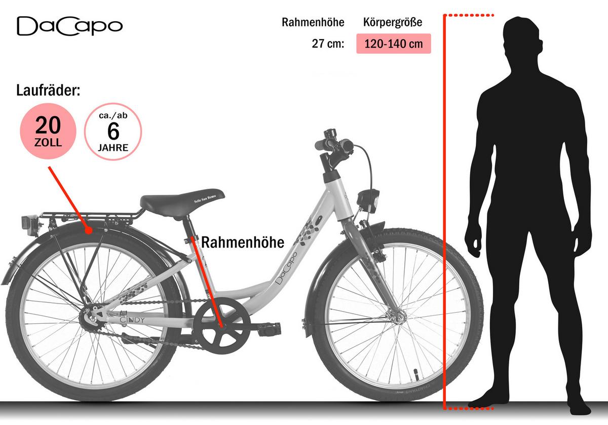 Dacapo Kinderfahrrad Cindy Rosa - Pink, Basics, Metall