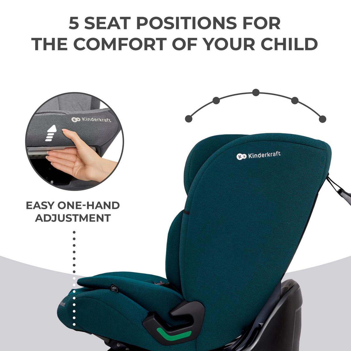 Kinderautositz Oneto3 I-size Blau, B/h/t: 58x78x44cm - Blau/Petrol, Basics (58/78/44cm) - Kinderkraft