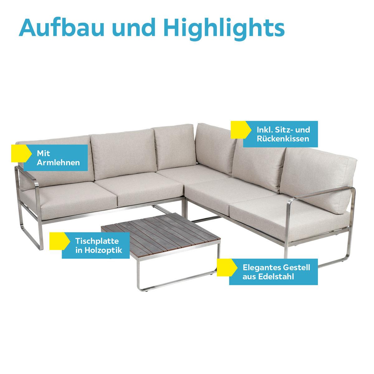 Loungegarnitur 3-Tlg Sydney Aus Edelstahl - Anthrazit/Beige, Basics, Kunststoff/Textil (143/71/70cm) - Gardenson