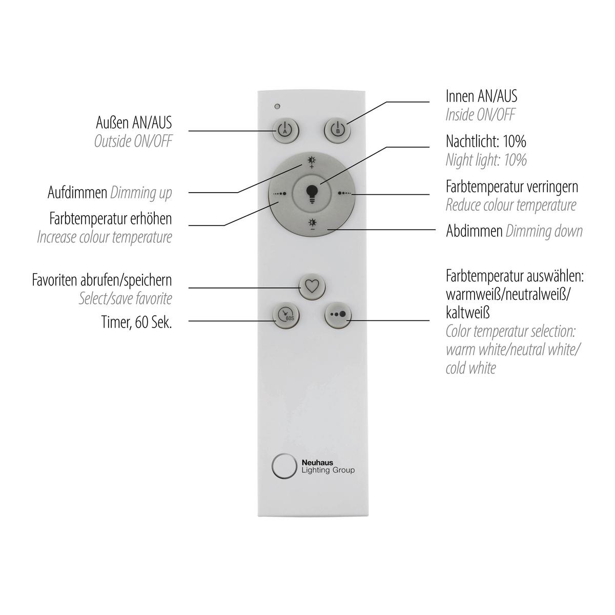 LED-Deckenleuchte Asmin L: 99,2 cm Getrennt Schaltbar - Basics, Kunststoff/Metall (99,2/69,4/5,1cm)