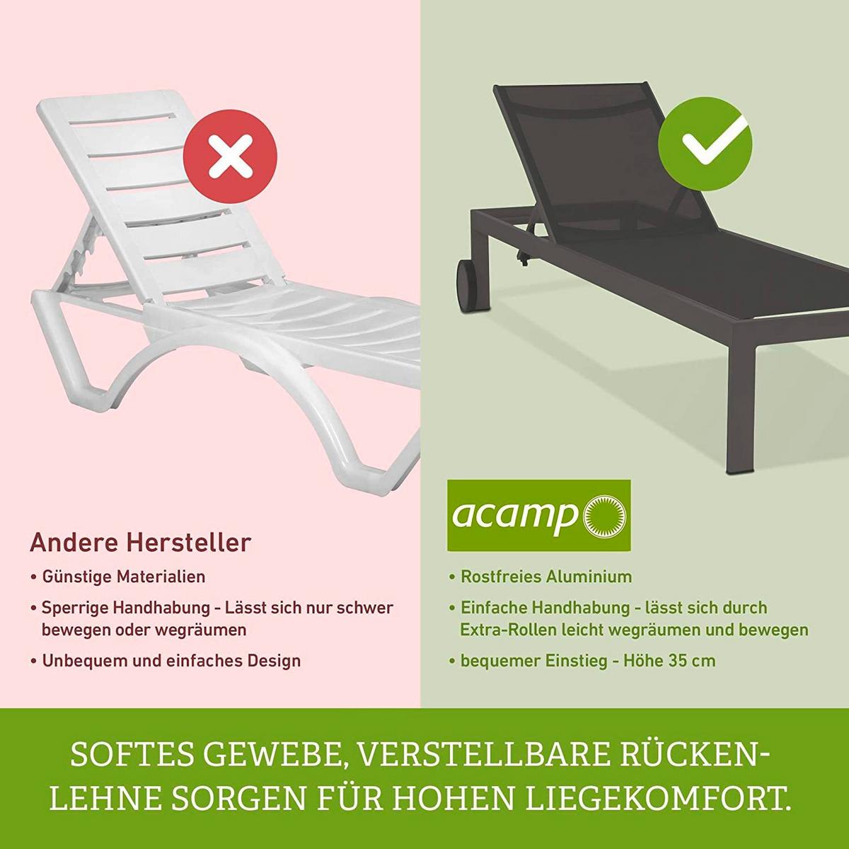 Sonnenliege Acamp Rmini Metall / Textil verstellbar - Anthrazit, Basics, Textil/Metall (60/35/198cm) - Gardenson
