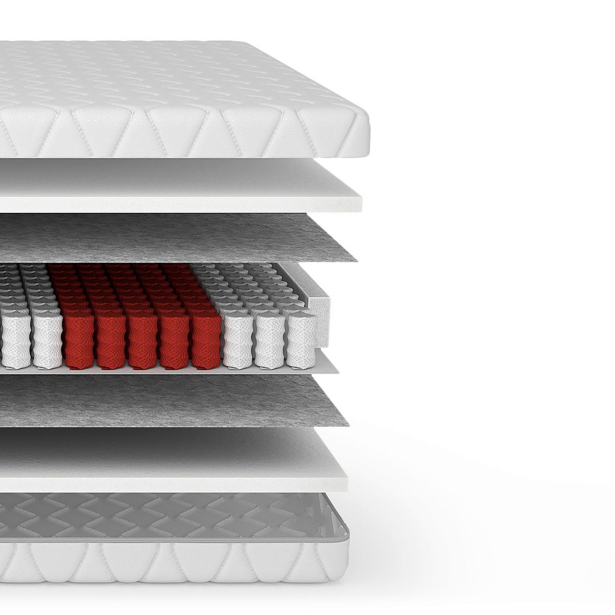 Taschenfederkernmatratze Night 80x200cm Fest - Weiß, Basics, Textil (80/200cm) - Livetastic