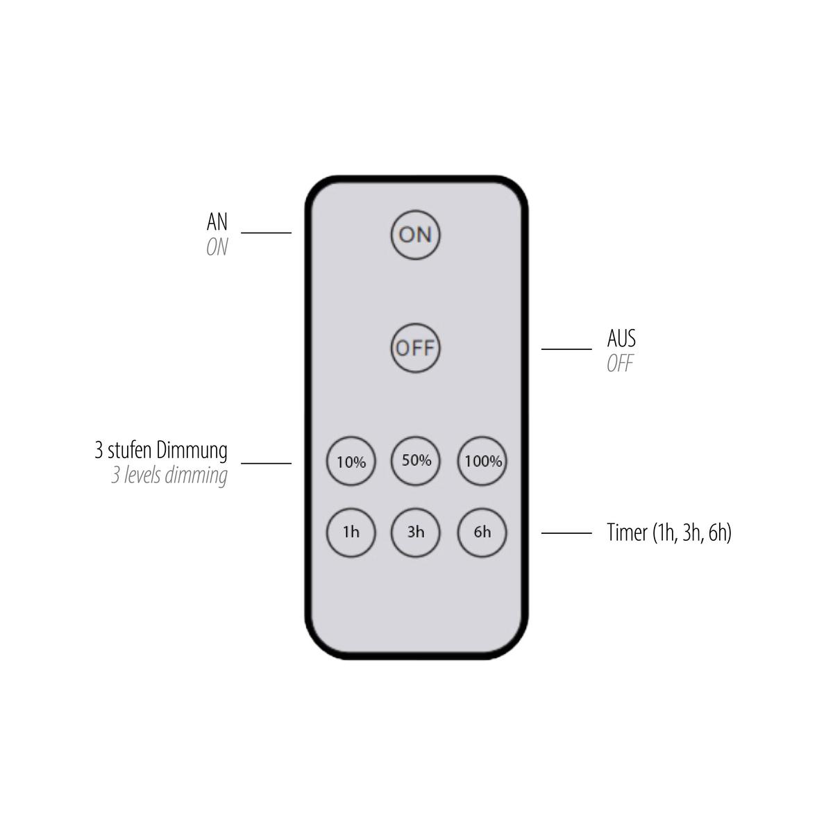 Akku-Wandleuchte Akku Punuta 8153-17 - Chromfarben, Design, Kunststoff/Metall (25/6,5/25cm) - Paul Neuhaus