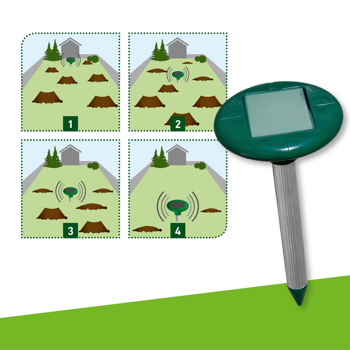 Ultraschall-Tiervertreiber Wühlmaus Solar 4 Star - Grün, Basics, Kunststoff (160cm)