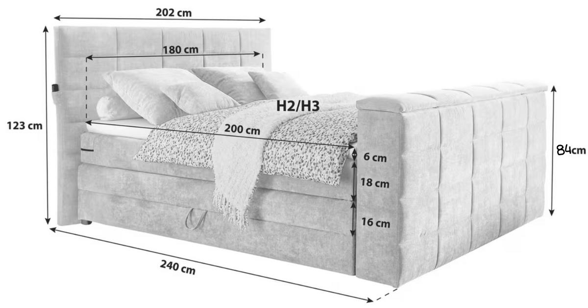 Boxspringbett Mit Bettkasten 180x200 Cm Denver - Petrol, KONVENTIONELL, Textil (180/200cm) - Carryhome