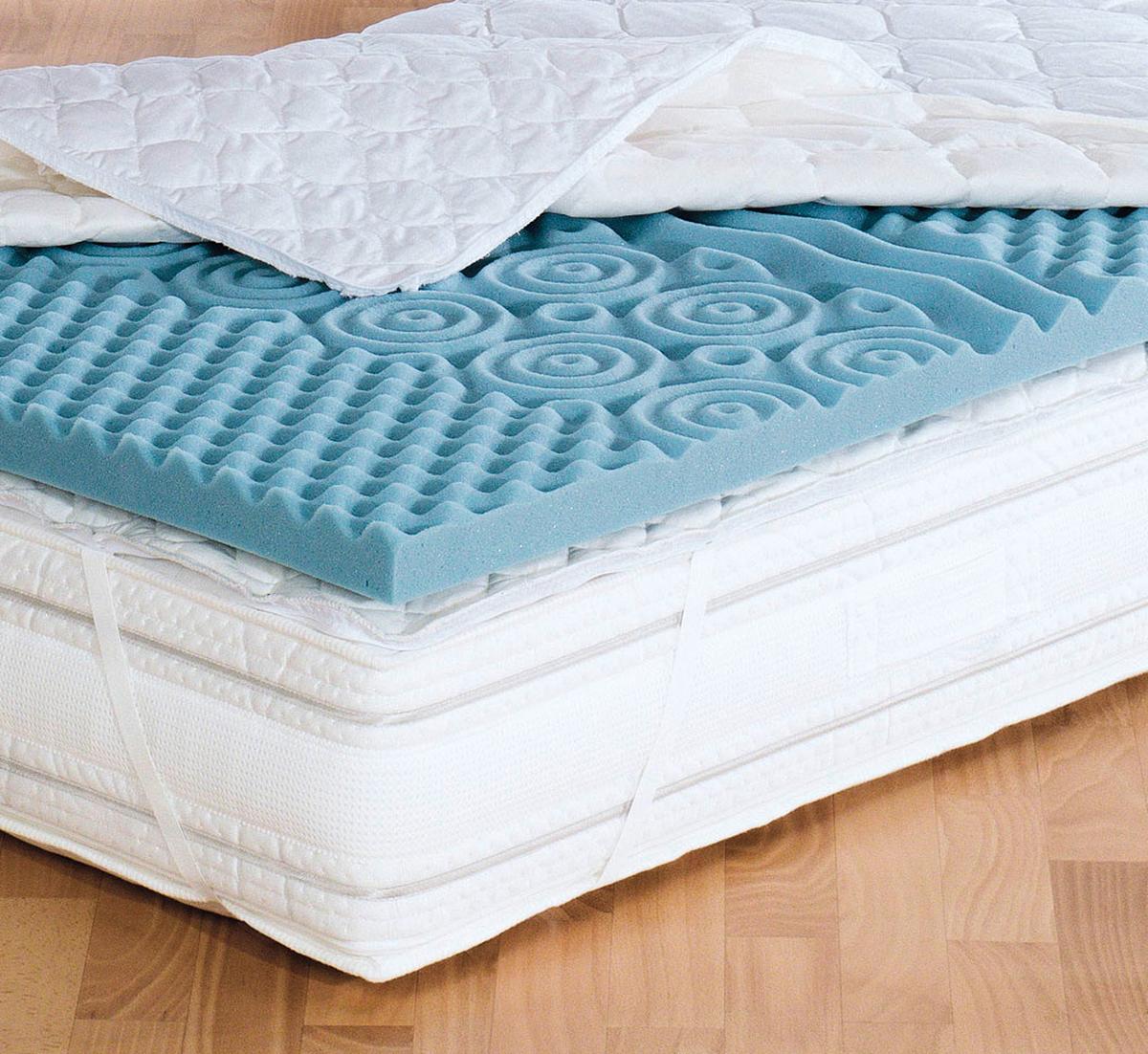 Topper Medisan Softly 180x200 Polyurethanschaumkern 7 Zonen - Weiß, Basics, Textil (180/200cm) - FAN