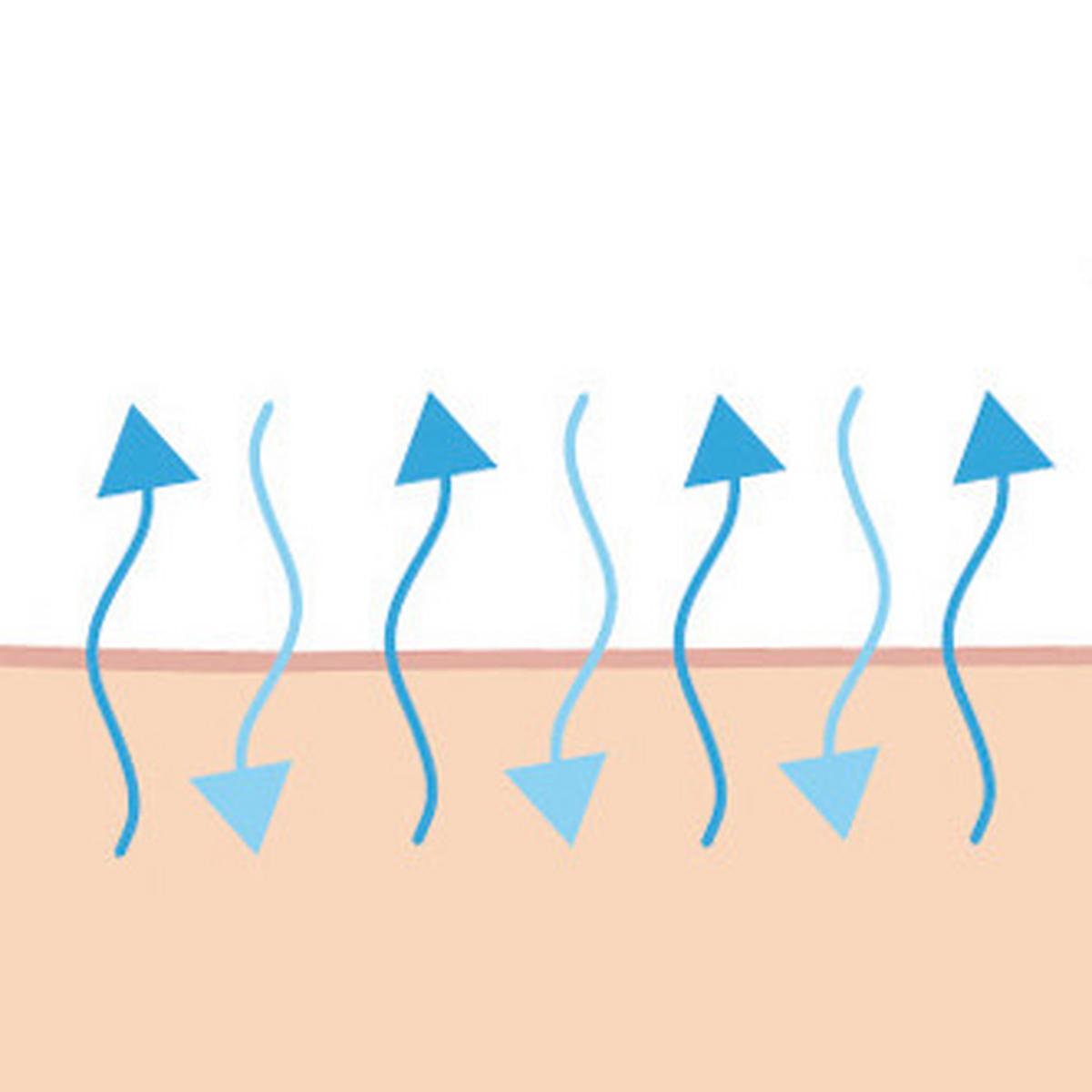 Massagegerät Perfect Make-up Für Gesicht Inkl. Schwamm - Hellrosa, MODERN, Kunststoff (5,7/8,5cm)