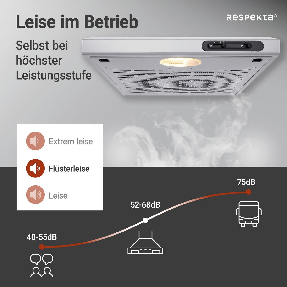 Dunstabzugshaube Suna Edelstahlfarben B: 50 Cm, Led - Edelstahlfarben, Trend, Metall (50/7,6/47cm) - Respekta