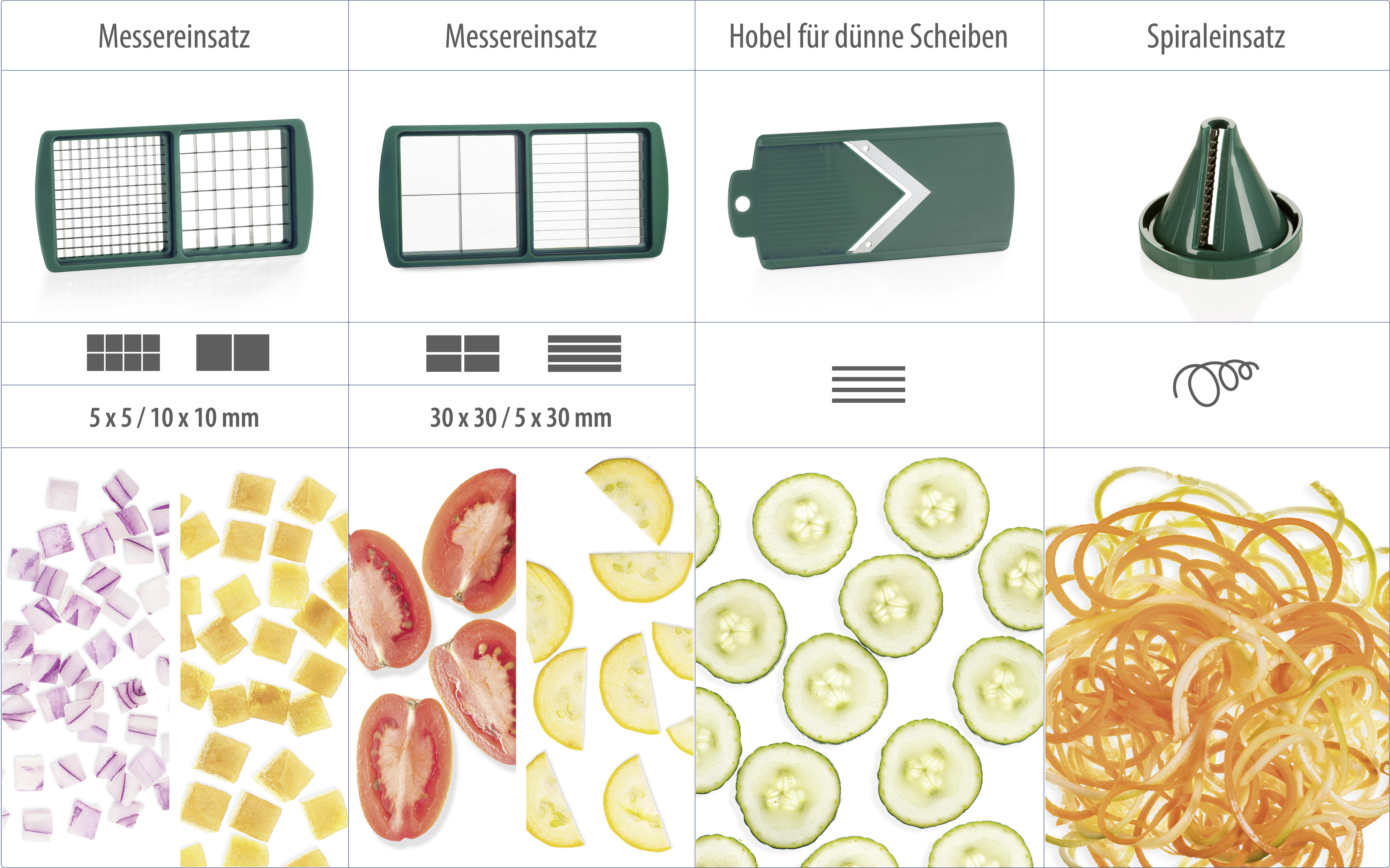 Küchenhelfer-Set Nicer Dicer Smart Julietti 11 -teilig. - Türkis/Grün, Basics, Kunststoff/Metall - Genius