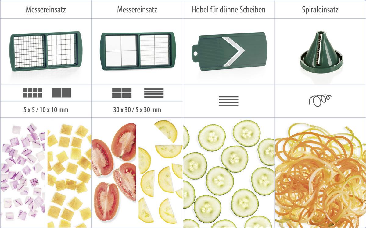 Küchenhelfer-Set Nicer Dicer Smart Julietti 11 -Teilig. - Türkis/Grün, Basics, Kunststoff/Metall - Genius