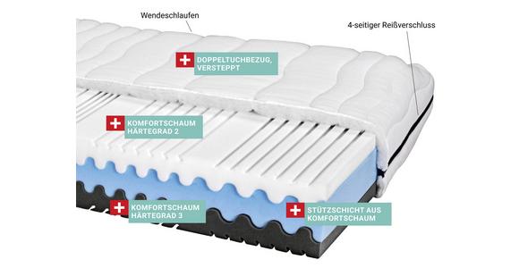 Komfortschaummatratze Silvy 80x200 cm H2/H3 H: 23 cm - Weiß, Basics, Textil (80/200cm) - Primatex