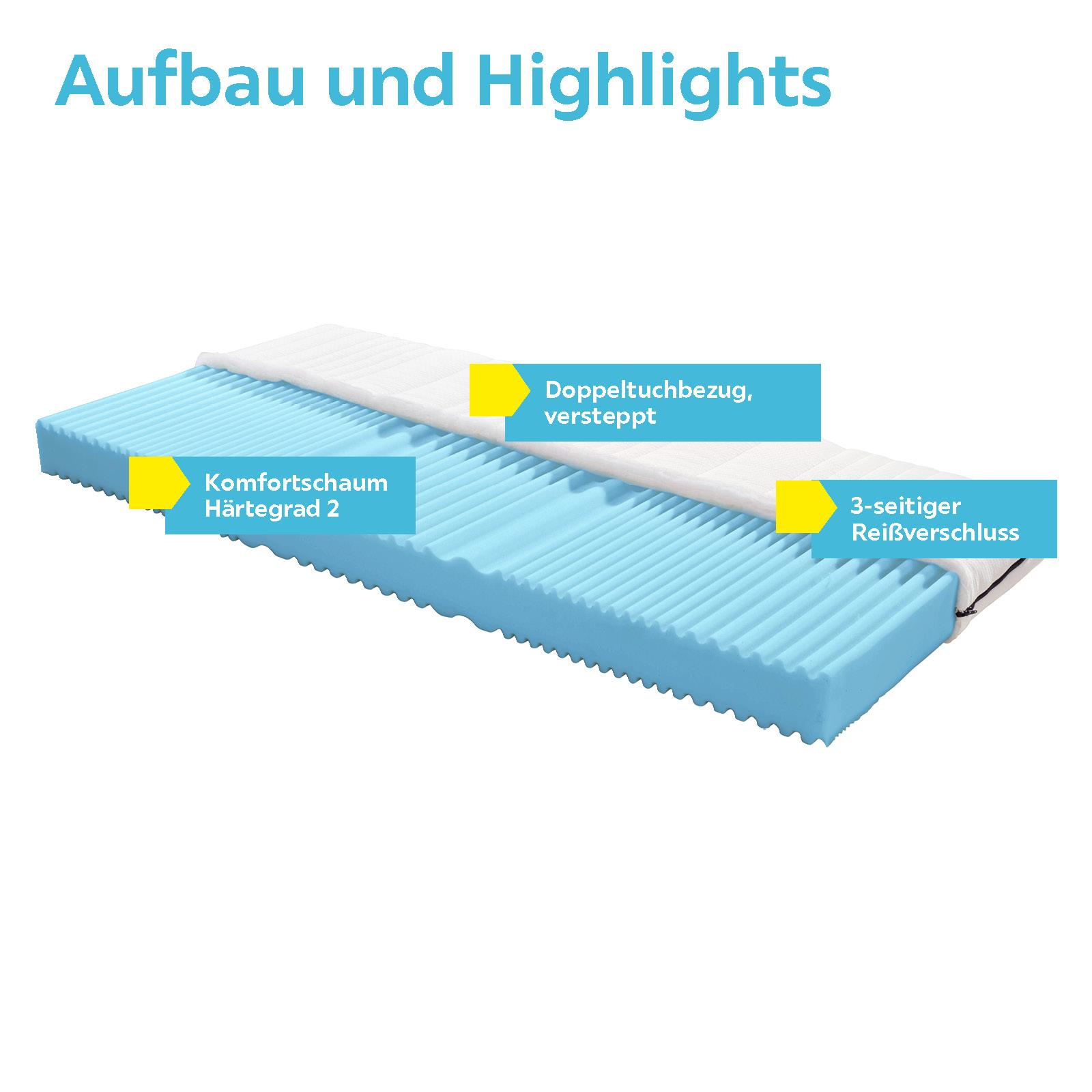 Komfortschaummatratze Flex