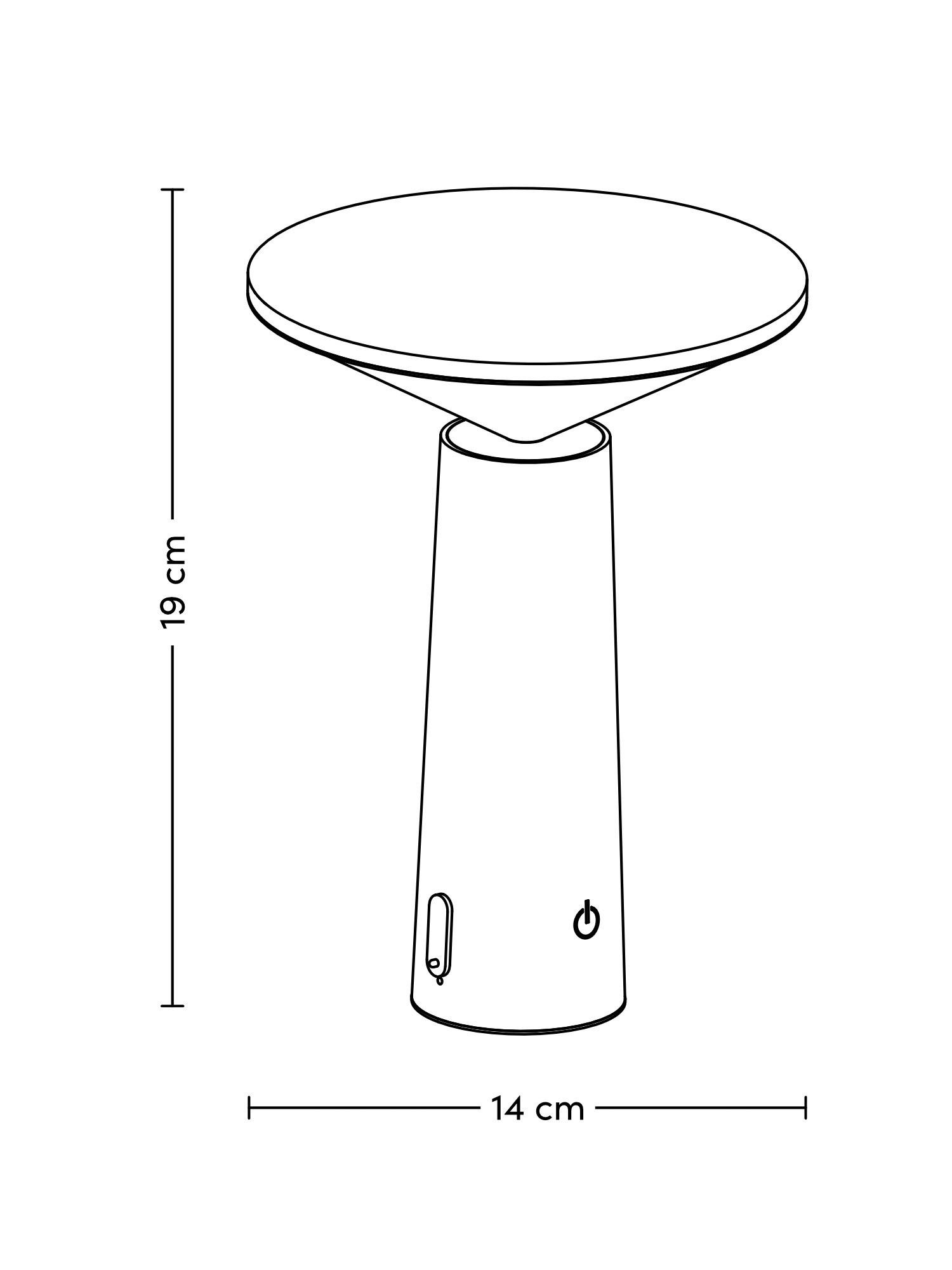 Vonkajšie Led Svietidlo Kolim, P/v: 14/19cm - biela, Romantický / Vidiecky, plast (14cm) - Modern Living