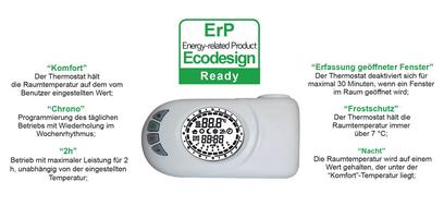 Handtuchtrockner INNSBRUCK