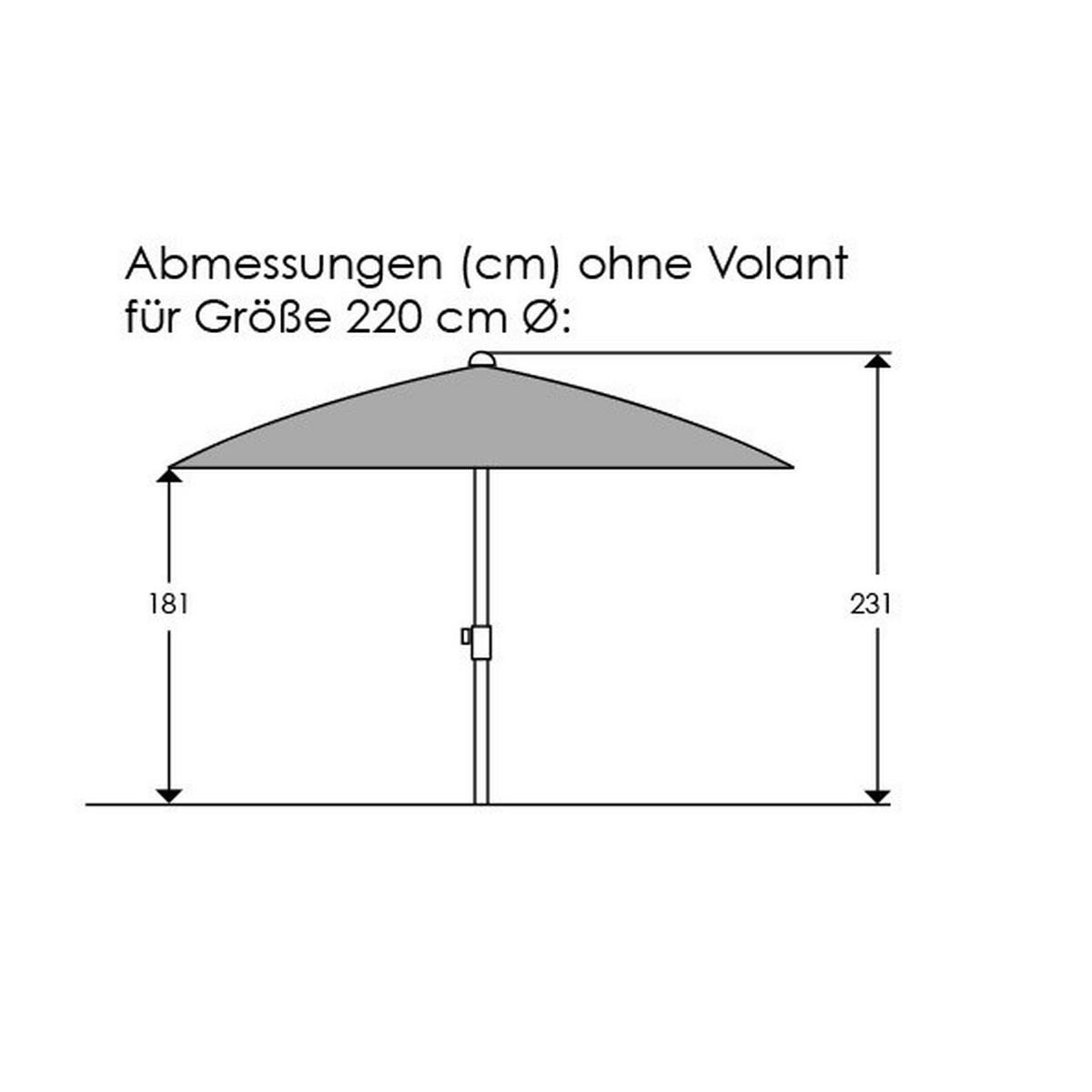 Sonnenschirm Locarno BxHxT: 220x231x220 cm Rot - Rot/Silberfarben, Basics, Textil/Metall (220/231/220cm) - Schneider