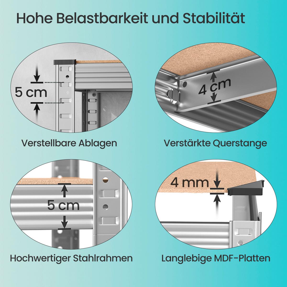 Schwerlastregalset Weiß, Hellbraun B: 90 cm - Hellbraun/Weiß, Basics, Holzwerkstoff (90/180/40cm)