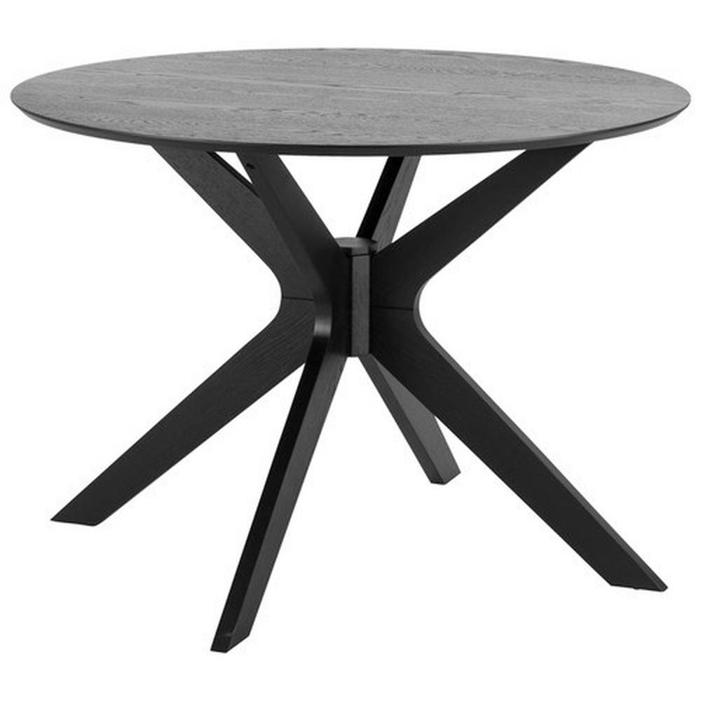E-shop Jedálenský Stôl Duncan Čierna 100 Cm