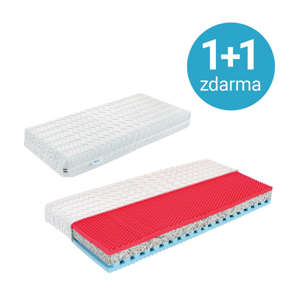 Matrac Wellness Air 80/200cm 1+1 ZDARMA (1*kus=2 produkty) - (80/200cm)