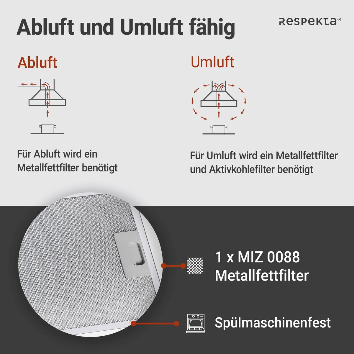 Kopffreihaube Respekta Hera Metall/Glas Weiß B: 59,5cm Led - Weiß, Trend, Glas/Metall (59,5/74,2-109,2/38,5cm) - Respekta