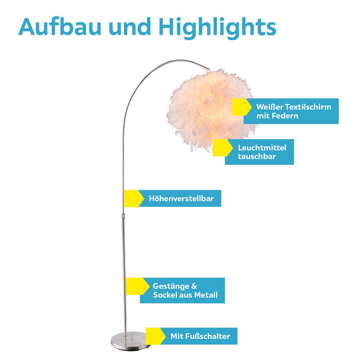 Stehlampe Katunga Weiß Höhenverstellbar - Weiß/Nickelfarben, Basics, Textil/Metall (96/45/196cm) - Globo