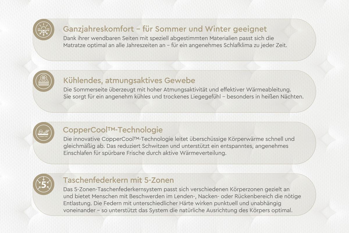 Taschenfederkernmatratze COOL & WOOL 90x200cm H3 H:28cm - Weiß/Grau, Basics, Textil (90/200cm) - Yatas