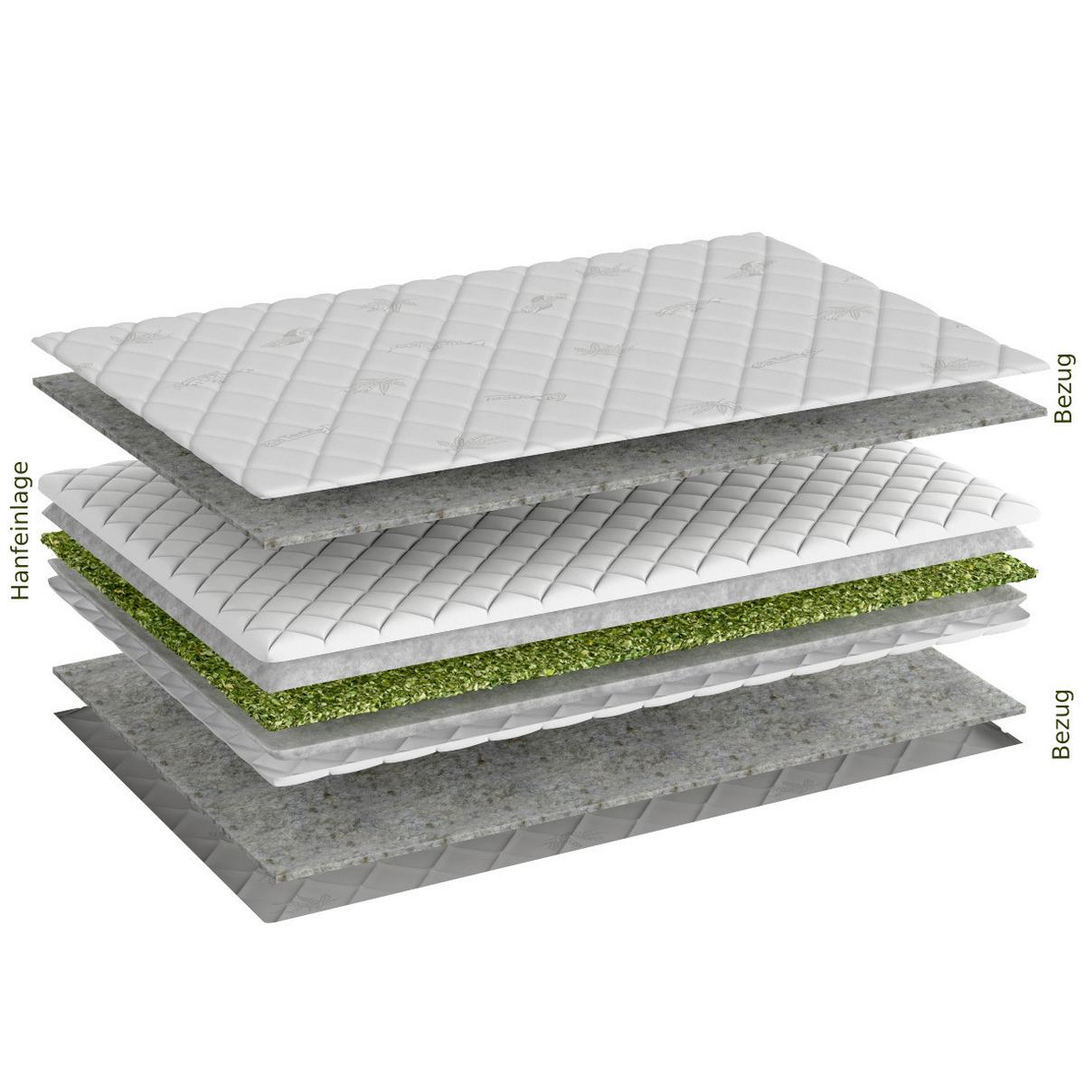 Matratzenauflage Hempysleep mit Aloe Vera 140x200 - Textil (200/140cm)