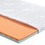 Topper Relax Top 160x200 - Weiß, Basics, Textil (160/200cm) - Primatex Topper Relax Top 160x200 - Weiß, Basics, Textil (160/200cm) - Primatex