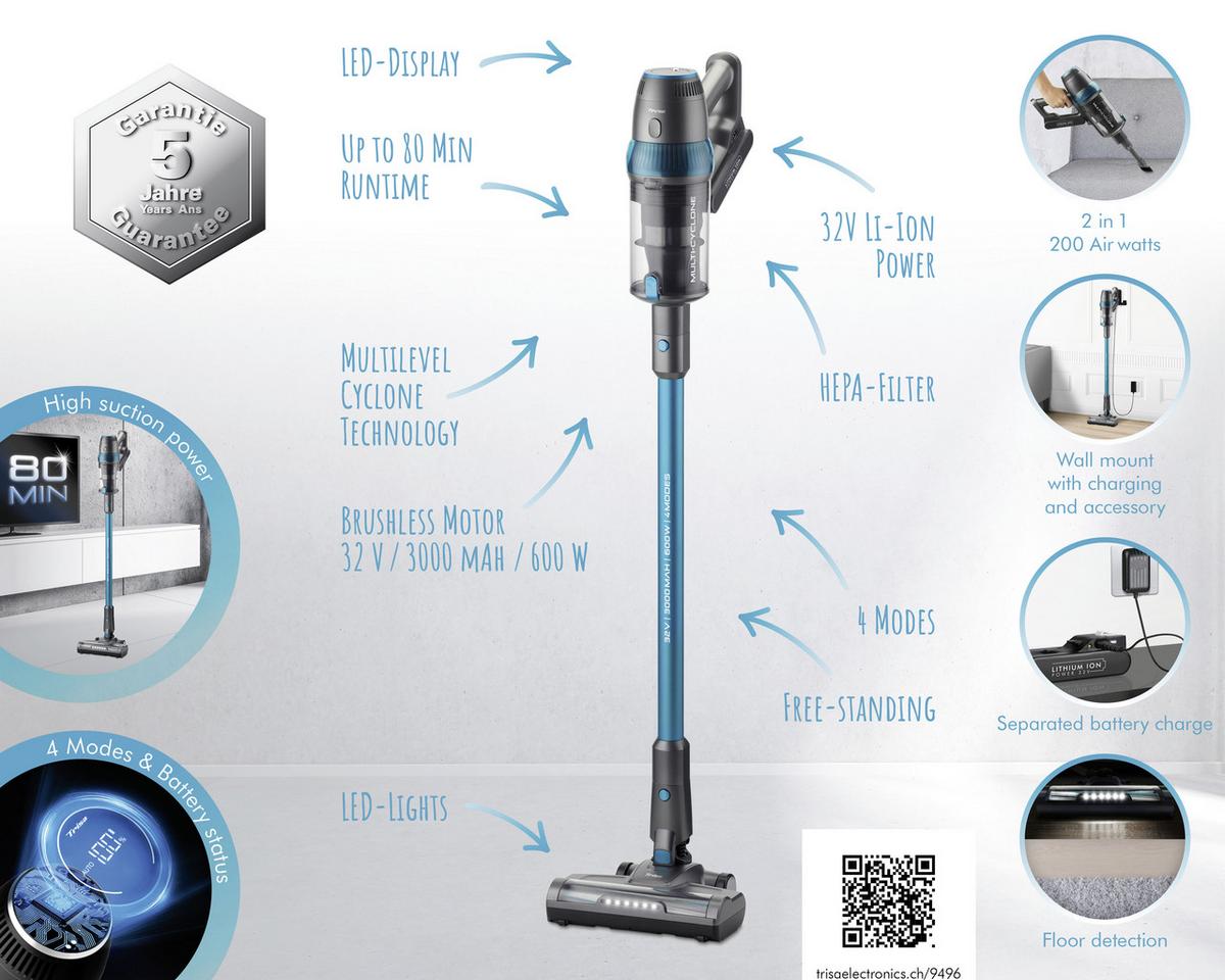 Akku-staubsauger Inkl. Wandhalterung 50 W - Türkis, Basics, Kunststoff (119/26/33cm) - Trisa Electronics