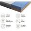 Wendematratze Bodystar 90x200cm H2/H3 - Weiß, Basics, Textil (90/200cm) - BODY STAR classic Wendematratze Bodystar 90x200cm H2/H3 - Weiß, Basics, Textil (90/200cm) - BODY STAR classic