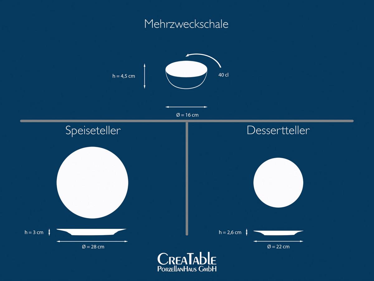 Tafelservice Uno Emiliana 12--Teilig., Creme, Hellblau - Creme/Hellblau, Basics, Keramik - Creatable