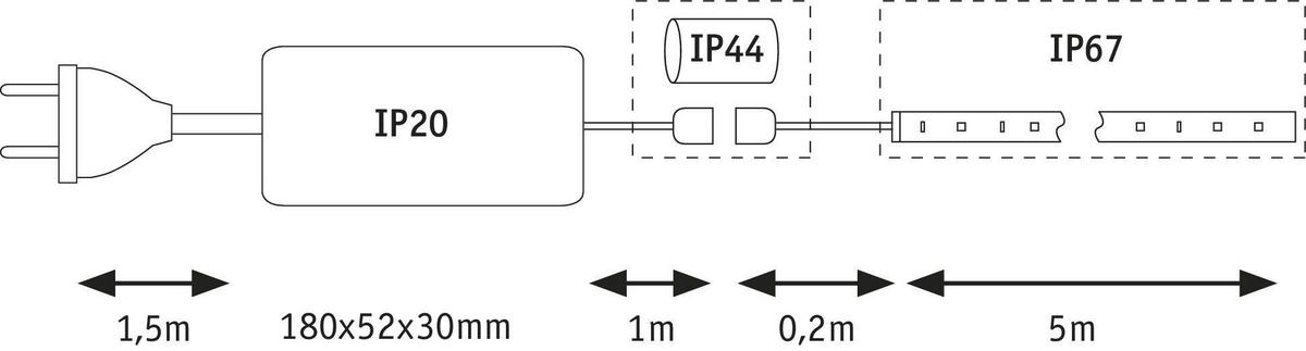 Led-streifen L: 5 M Dimmbar - Weiß, Basics, Kunststoff (500cm) - Paulmann