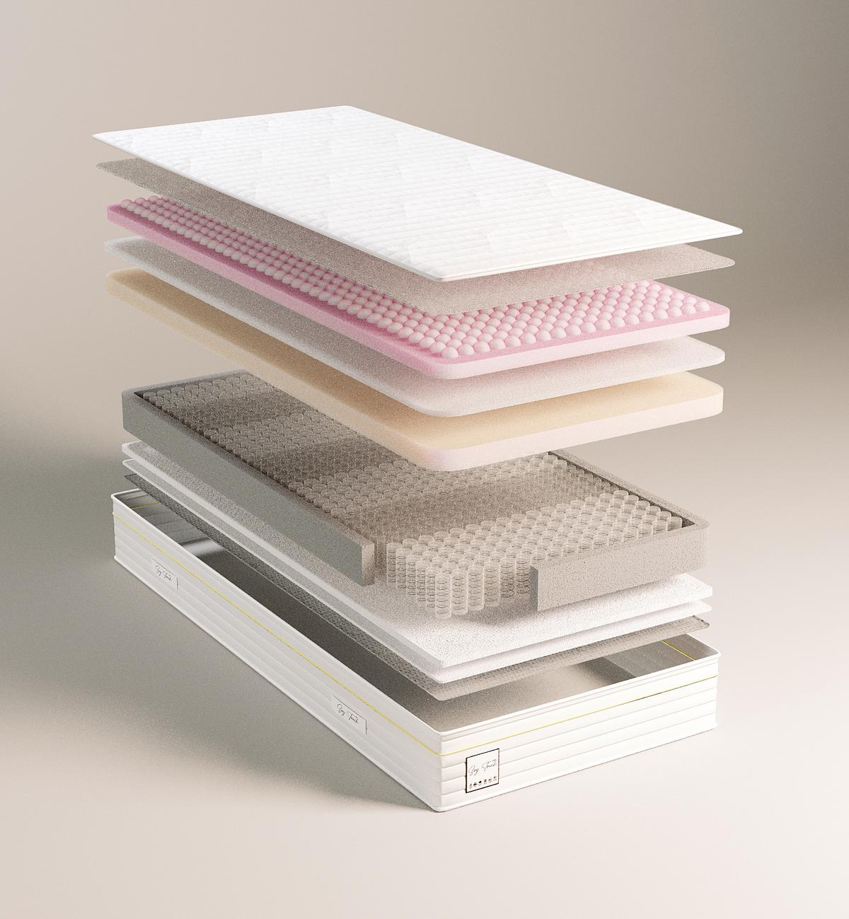 Taschenfederkernmatratze Soy Touch 100x200cm H3 H: 28cm - Weiß, Basics, Textil (100/200cm) - Livetastic