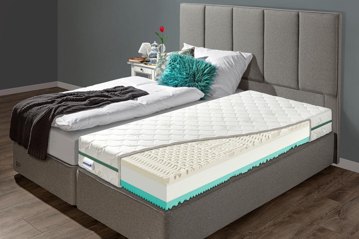 Viscomatratze Spimsi Aloe 90x200 cm H3/H4 H: 19 cm - Weiß/Grün, LIFESTYLE, Textil (90/200cm) - Spimsi