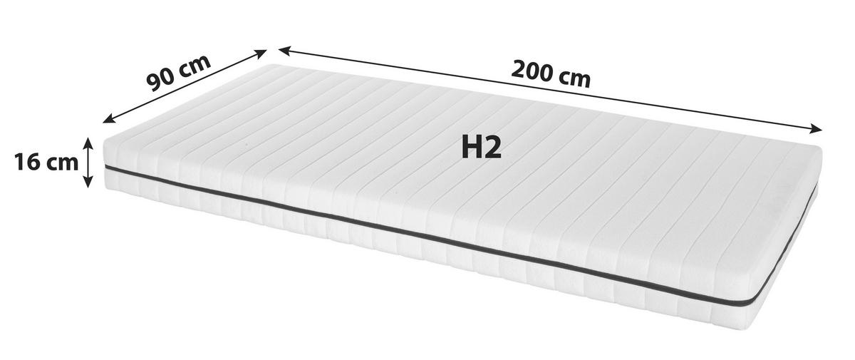 MATRACE ALLERGIKER PLUS 90/200cm, H2,zrolovaný - bílá, textil (90/200cm) - Primatex