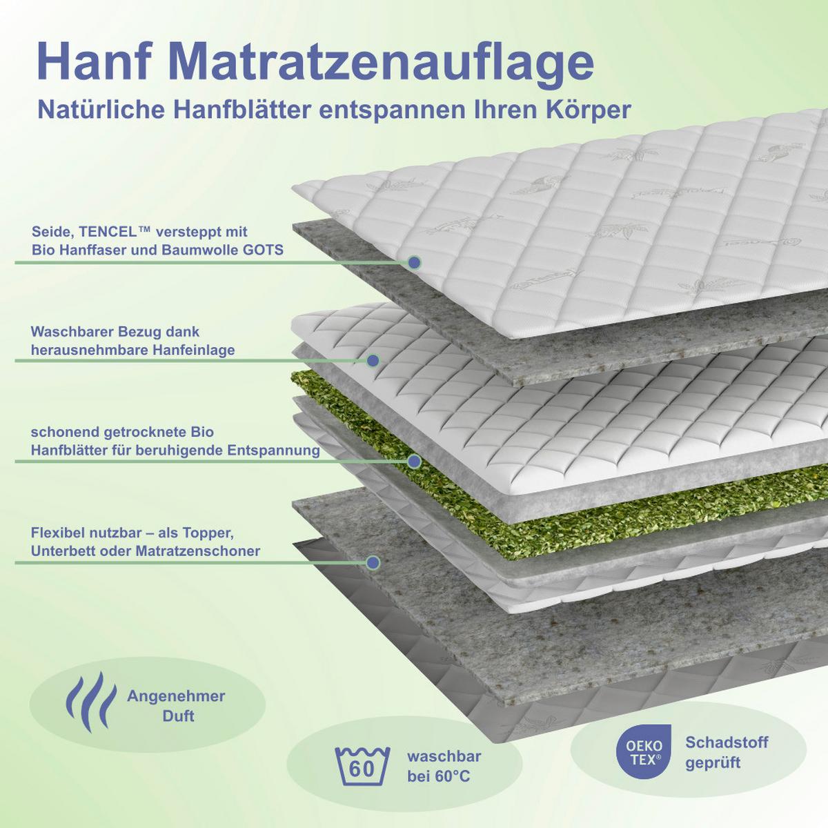 Matratzenauflage Hempysleep mit Aloe Vera 140x200 - Textil (200/140cm)