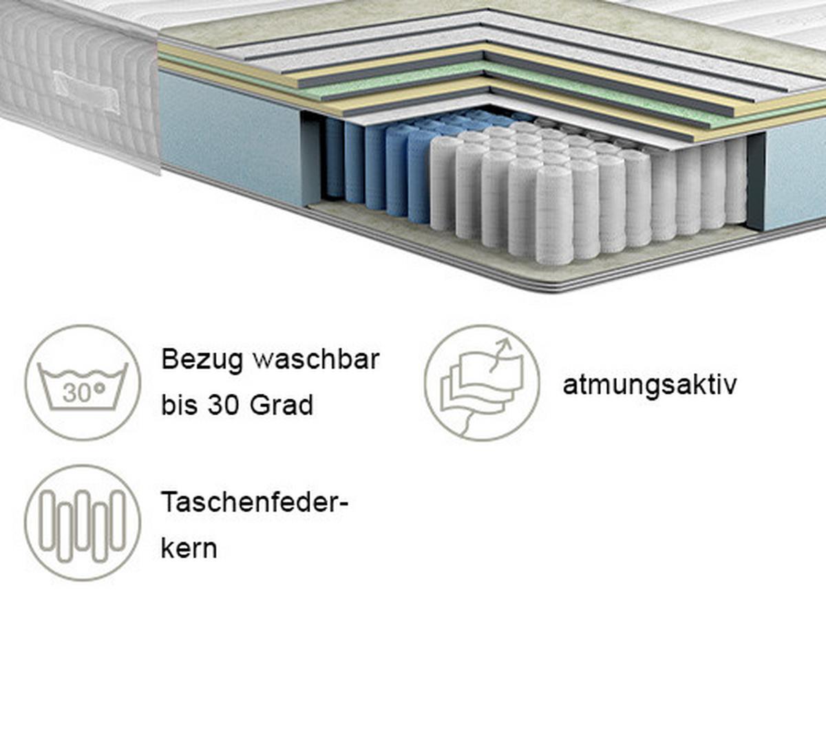 Taschenfederkernmatratze 180x200 Cm H4 H: 33 Cm - Weiß, Basics, Textil (180/200cm) - Livetastic