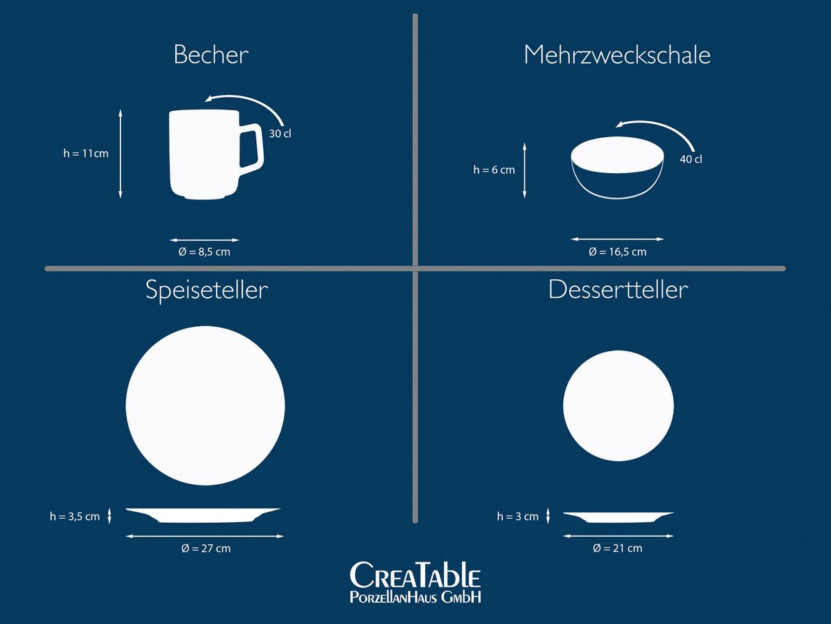 Kombiservice Keramik 4 Personen Geschirr Set - Sandfarben/Petrol, KONVENTIONELL, Keramik - Creatable