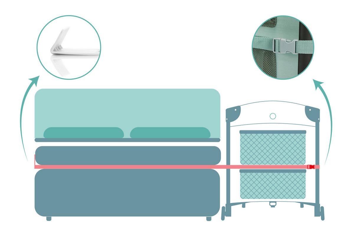 Reisebett Travel Cot Mint B: 125 cm - Mintgrün, Basics, Kunststoff/Metall (125/76/77cm) - Fillikid