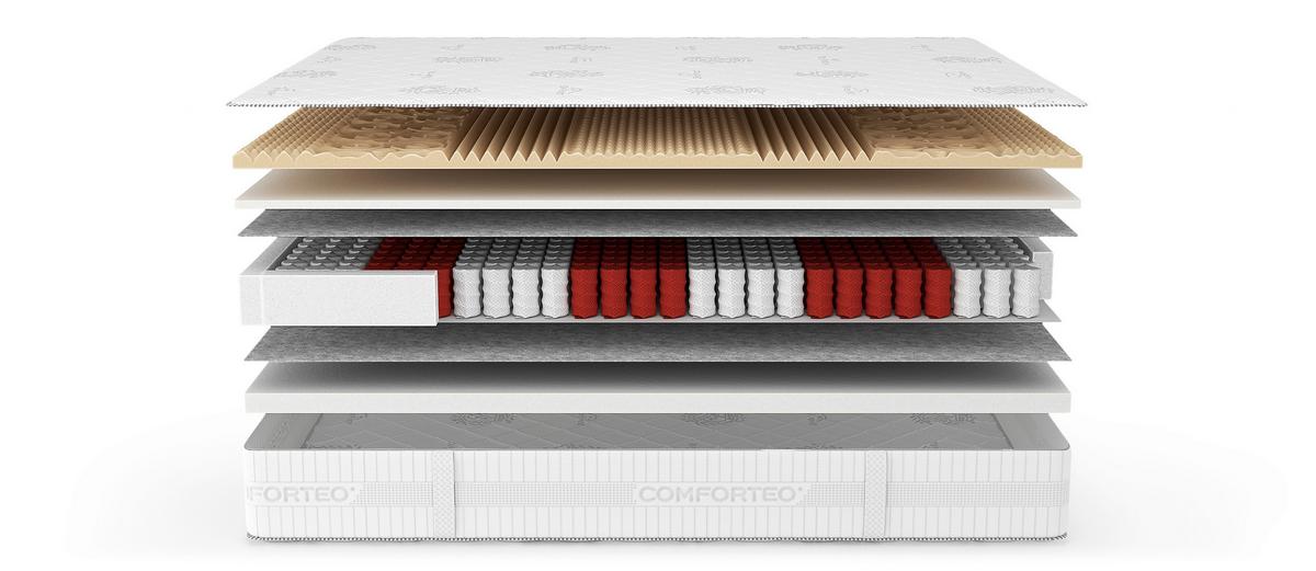 TASCHENFEDERKERNMATRATZE 140x220cm fest/Sehr fest - Basics, Textil (140/220cm) - Livetastic