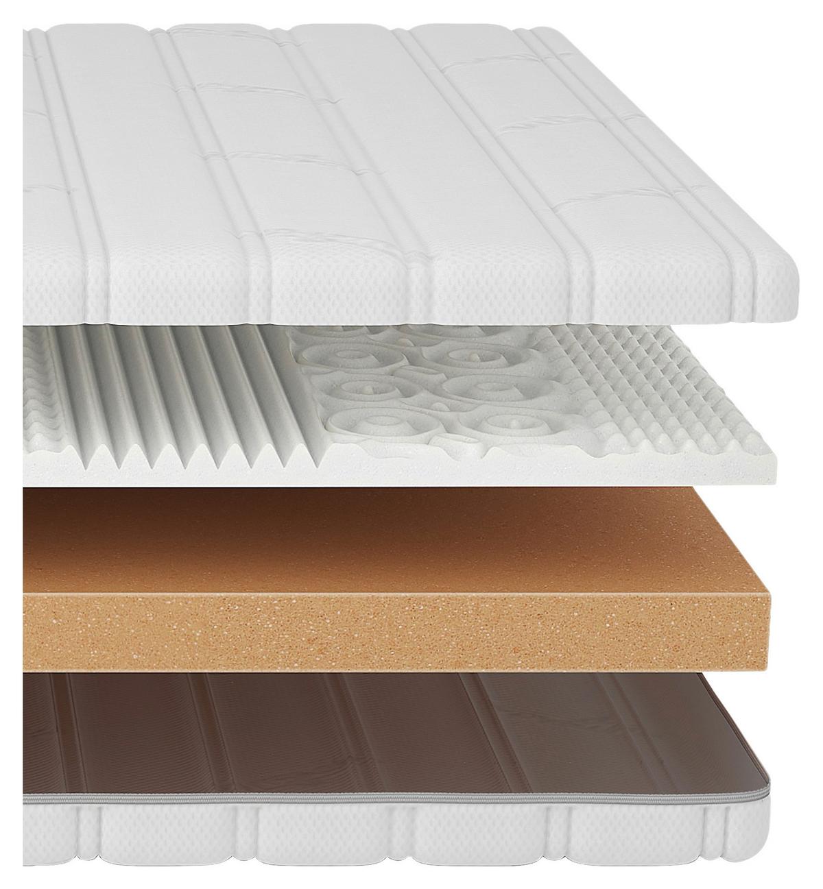 JUGENDMATRATZE Active, LF: 90x200 cm - Weiß, Basics, Textil (90/200cm) - Livetastic